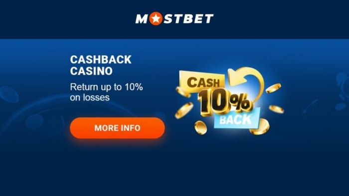 Download Mostbet for Android